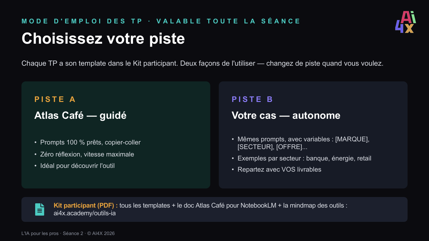 Choisissez votre piste : A Atlas Café guidé, B votre cas autonome